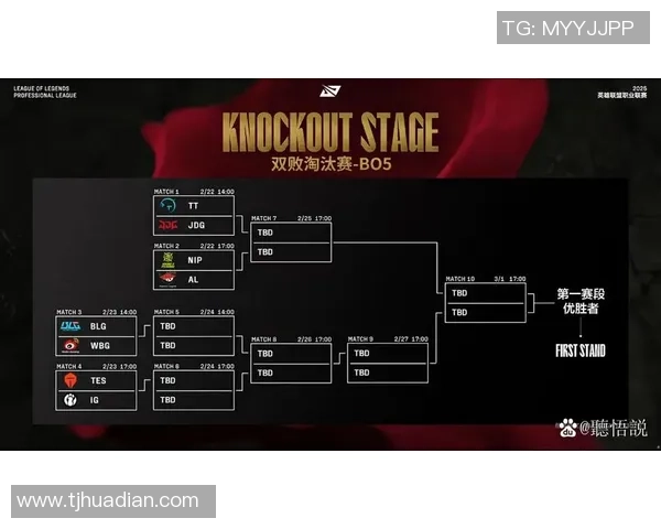 LPL内战精彩上演TES对阵BLG争夺晋级名额的激烈对决 LPL内战精彩上演TES对阵BLG争夺晋级名额的激烈对决