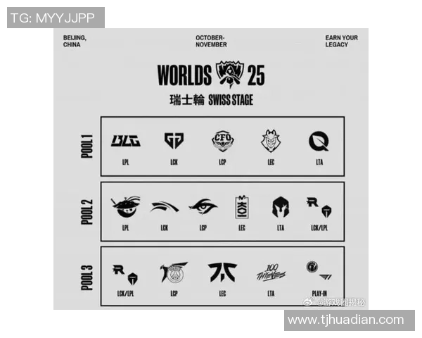 完了faker强势回归S15世界赛瑞士轮五项数据领跑全场 完了faker强势回归S15世界赛瑞士轮五项数据领跑全场